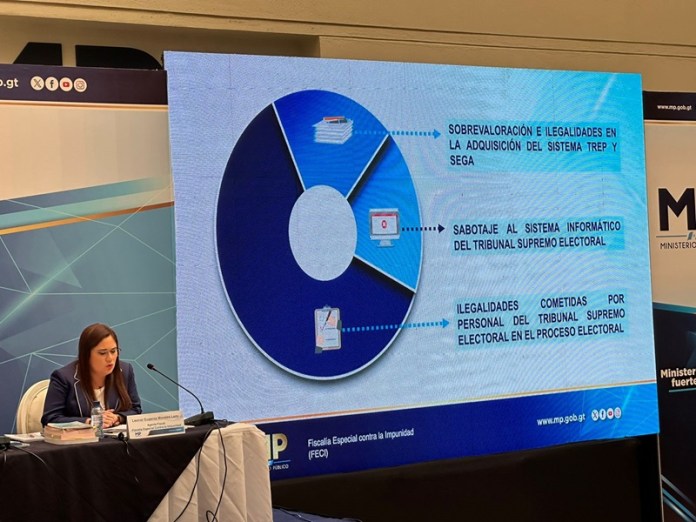 La fiscal Leonor Morales explicó lo que, según el MP, fueron los hallazgos que realizaron en la investigación sobre la supuesta sobrevaloración del TREP. Foto: Diego España/La Hora