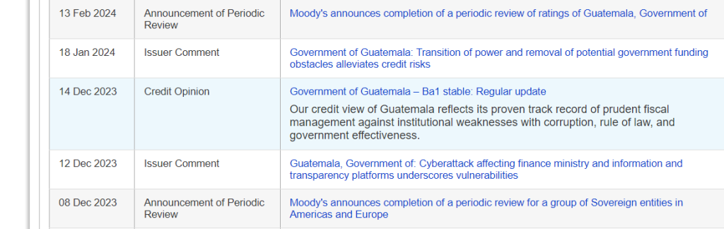 Moody's mantiene en Ba1 la calificación crediticia de Guatemala. Foto: captura de pantalla/La Hora