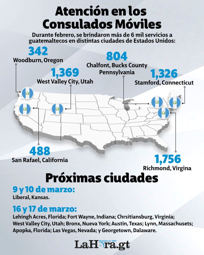 Infografía-Consulados-Móviles