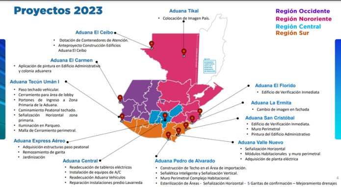 Estos fueron los trabajos realizados en las aduanas en 2023. Foto: SAT/La Hora