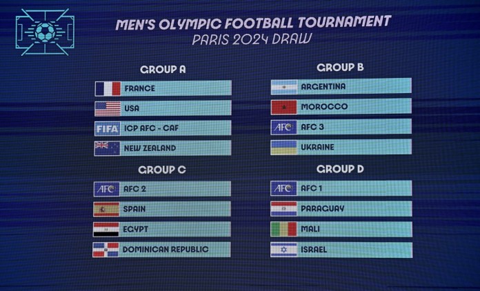 Una pantalla muestra los resultados del sorteo del torneo olímpico de fútbol masculino París 2024 en la sede de París 2024
