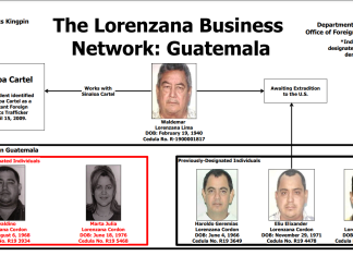 Los negocios de los Lorenzana, fueron contratistas del Estado antes de ser sancionados por EE.UU.