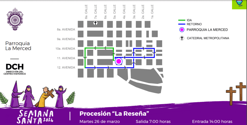 Recorrido. Foto: Municipalidad de Guatemala