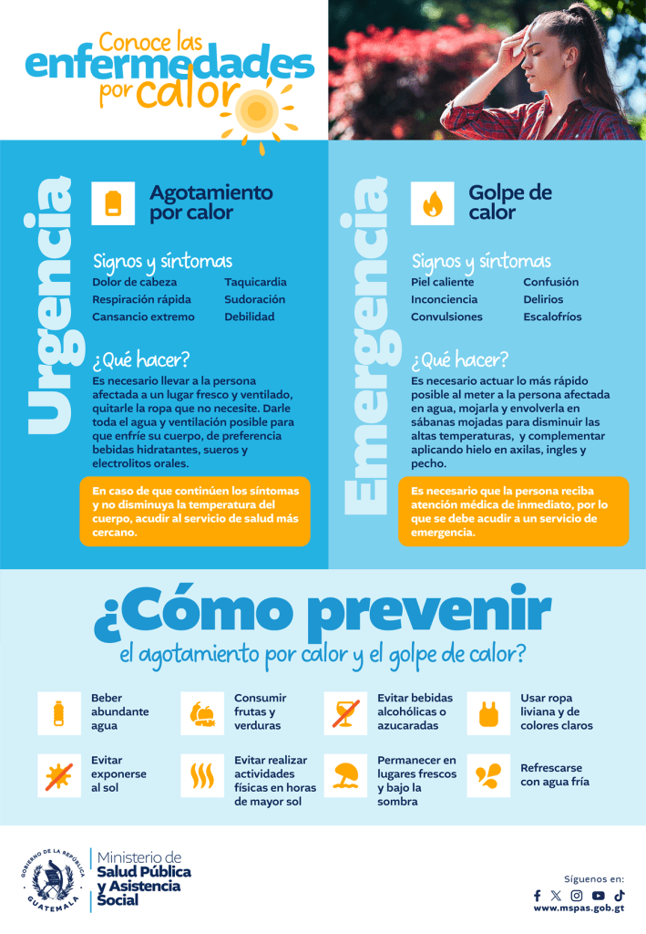 Exponerse a altas temperaturas pueden generar desbalances en el organismo. Foto: cortesía Ministerio de Salud/La Hora