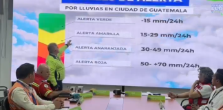 La Municipalidad de Guatemala muestra los niveles de alerta por lluvias. (Foto: captura de video)
