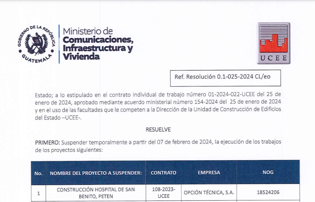 El 7 de febrero se suspendieron temporalmente los trabajos de construcción de los hospitales de San Benito y Coatepeque. (Foto: captura de pantalla)