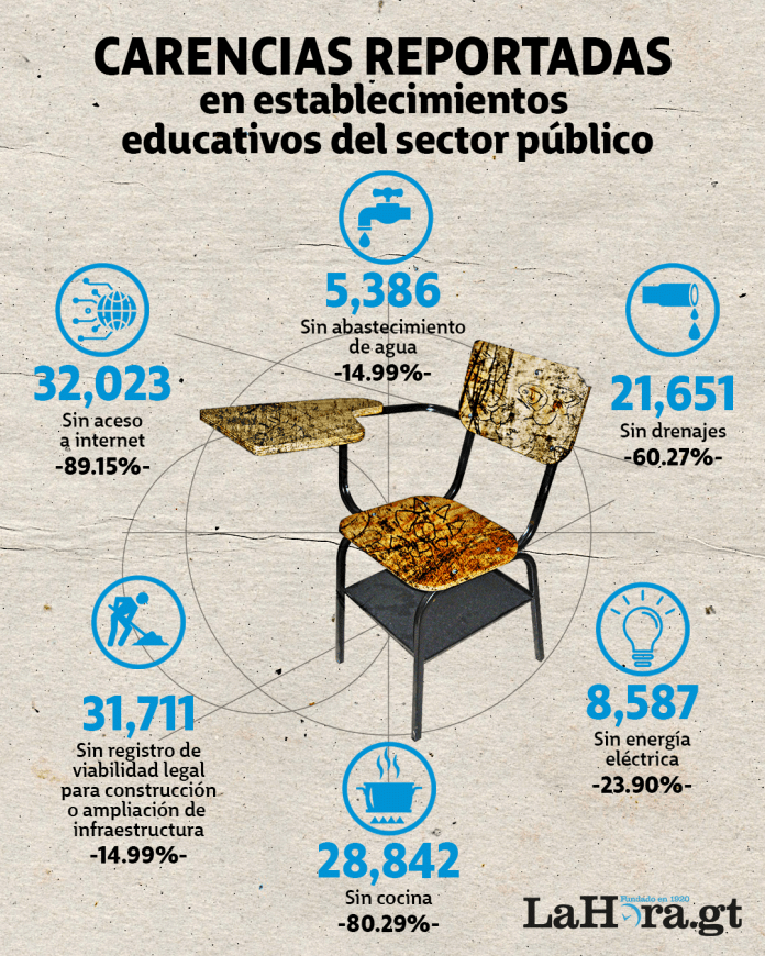 Infografía-escuelas (1)