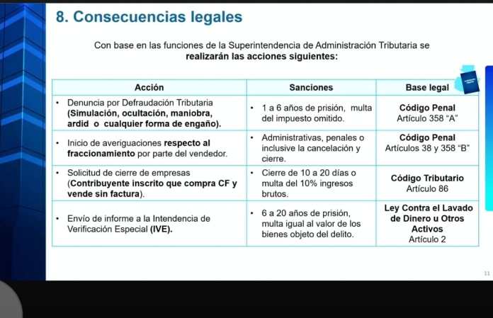 Consecuencias legales