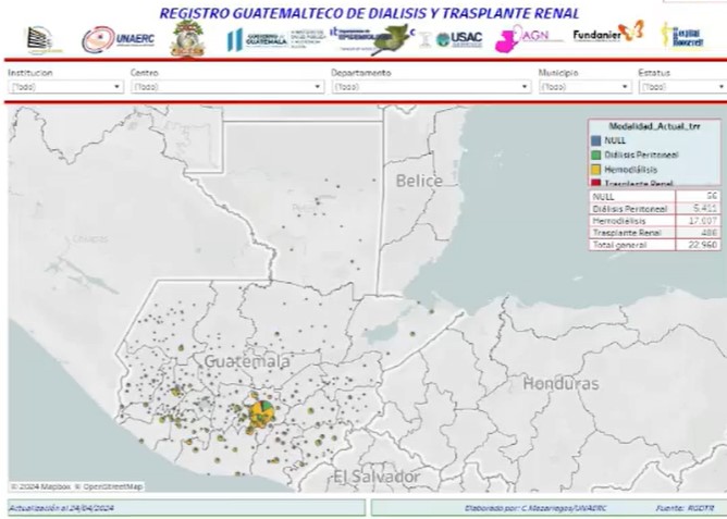 Foto: Ministerio de Salud PÃºblica y Asistencia Social (MSPAS)/La Hora