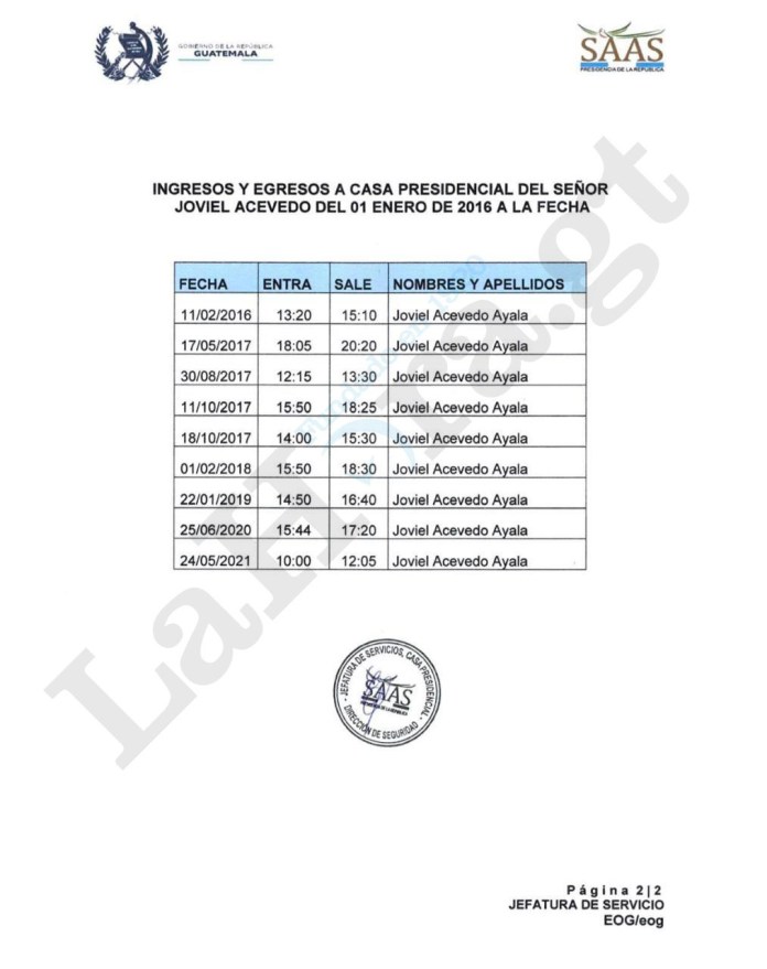 La solicitud realizada por La Hora muestra los ingresos y egresos del dirigente magisterial a Casa Presidencial. Foto Acceso a la Información Pública SAAS La Hora