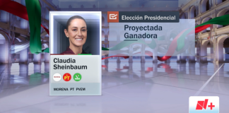 Medios mexicanos proyectan a Claudia Sheinbaum como la virtual ganadora de la Presidencia. Foto: N+ vía Aristegui