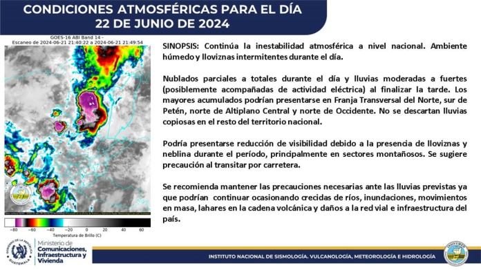 El Insivumeh prevé que este fin de semana continuarán las lluvia en todo el país. Foto Insivumeh