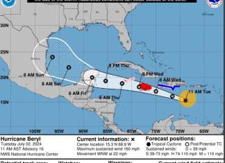 Trayectoria del huracán Beryl, según el Centro Nacional de Huracanes de Estadosd Unidos (NHC, por sus siglas en inglés). Foto: NHC