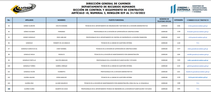 Gilberto Guerra formaba parte de la administración de Alejandro Giammattei. (Foto: captura de pantalla)