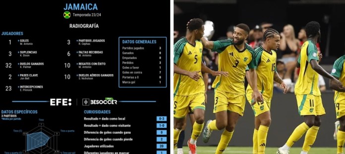 Imagen de archivo de los jugadores de Jamaica en Copa América. EFE/EPA/CAROLINE BREHMAN
