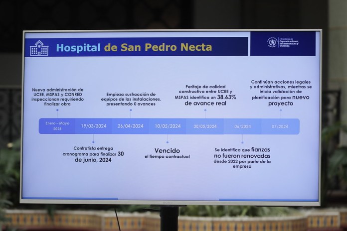 Autoridades presentaron denuncias por el proceso de construcción seguido en el Hospital de San Pedro Necta Huehuetenango. Foto: Gobierno de Guatemala Flickr