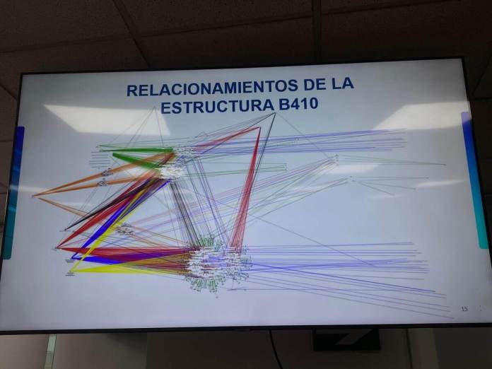 La SAT explicó sobre los relacionamientos de la estructura B410. Foto La Hora / José Orozco 