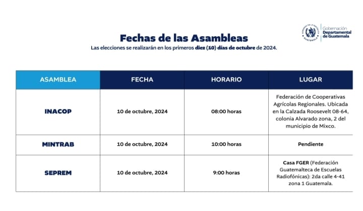 Institución, fecha, hora y lugar de la asamblea, para elegir a sus representantes ante el COCODE.Foto: Captura de pantalla.