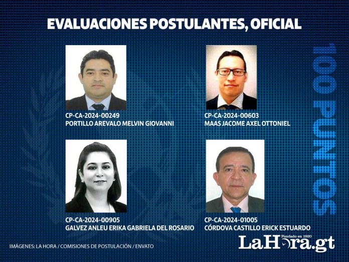 Fotografía que muestra a los cuatro aspirantes a magistrados que obtuvieron una calificación de 100 puntos.