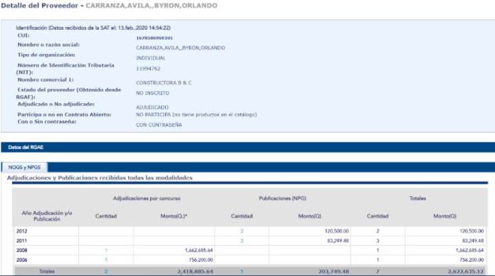 Guatecompras registra datos de adjudicaciones de Byron Orlando Carranza.