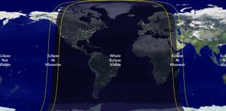 Eclipse lunar parcial