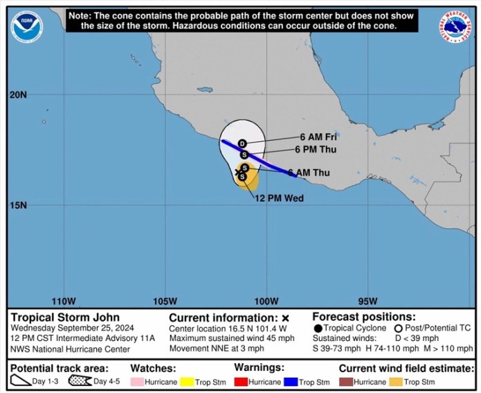 Imagen cedida este miércoles por el Centro Nacional de Huracanes (NHC) donde se muestra el pronóstico de tres días del paso de la tormenta tropical John por el Pacífico.