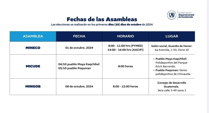 Institución, fecha y hora en que desarrollaran las asambleas, para elegir a sus representantes ante el COCODE.Foto: Captura de pantalla