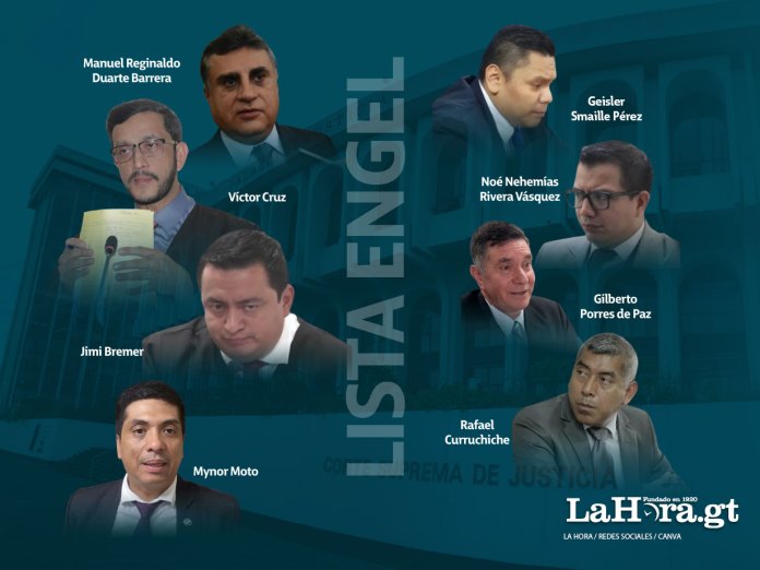 9 sancionados en Lista Engel continúan en el proceso. Diseño Roberto Altán.