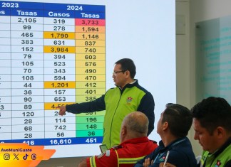 Reunión de personal municipal, bomberos para tratar tema de dengue