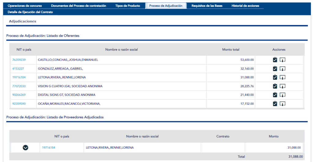 Empresas que participaron en uno de los eventos para la impresión de las tazas. Foto: Guatecompras