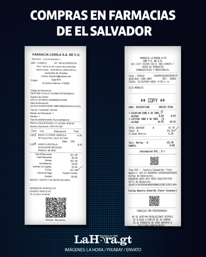 Facturas de compra de medicamentos de El Salvador.