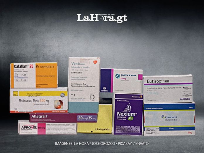 Medicamentos adquiridos en El Salvador.