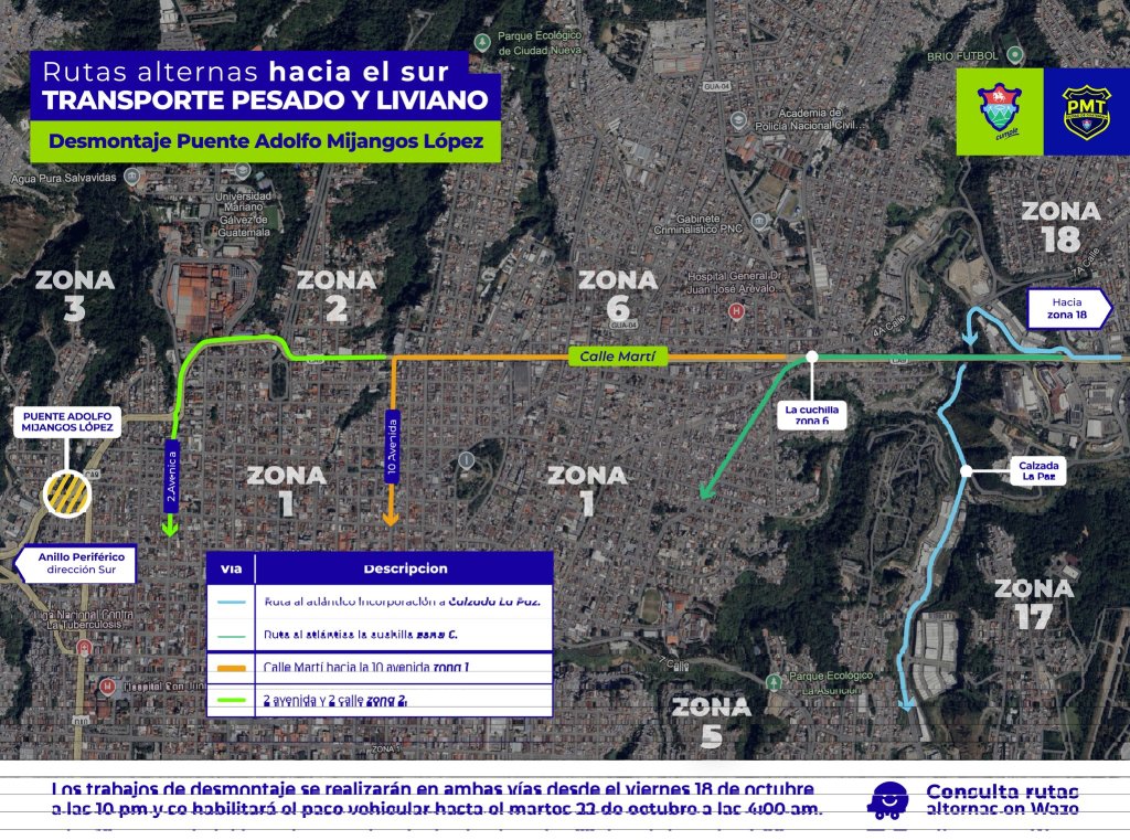 Puente Adolfo Mijangos: Prepárate para el próximo cierre y rutas alternas