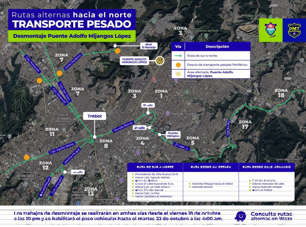 Puente Adolfo Mijangos: Prepárate para el próximo cierre y rutas alternas