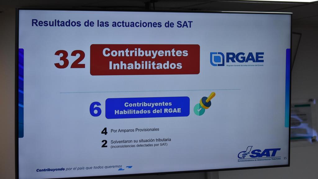 inhabilitados RGAE