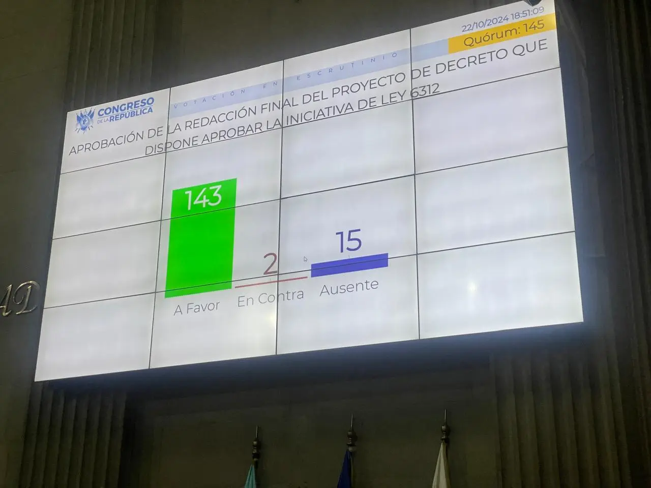 Los diputados avalan la aprobación de dos créditos que suman US$175 millones. Foto La Hora: Fabricio Alonzo