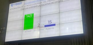 Los diputados avalan la aprobación de dos créditos que suman US$175 millones. Foto La Hora: Fabricio Alonzo