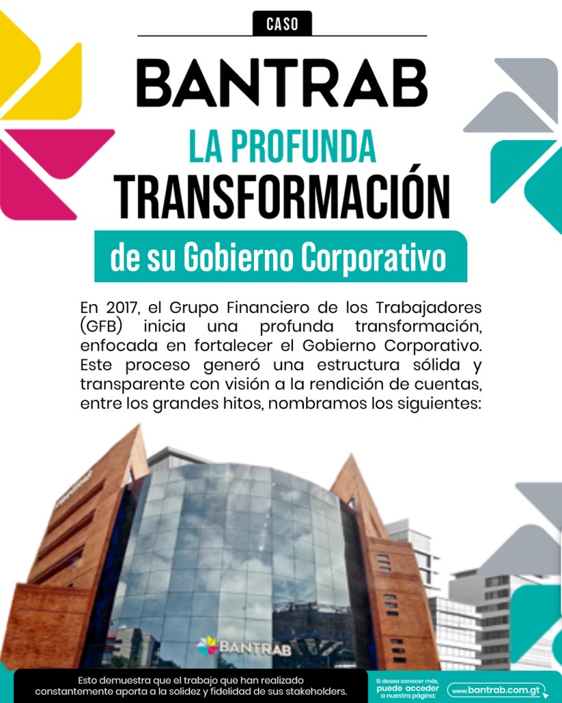 Gobierno Corporativo BANTRAB