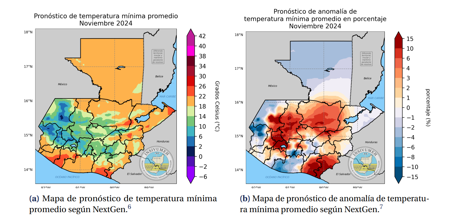 temperaturas