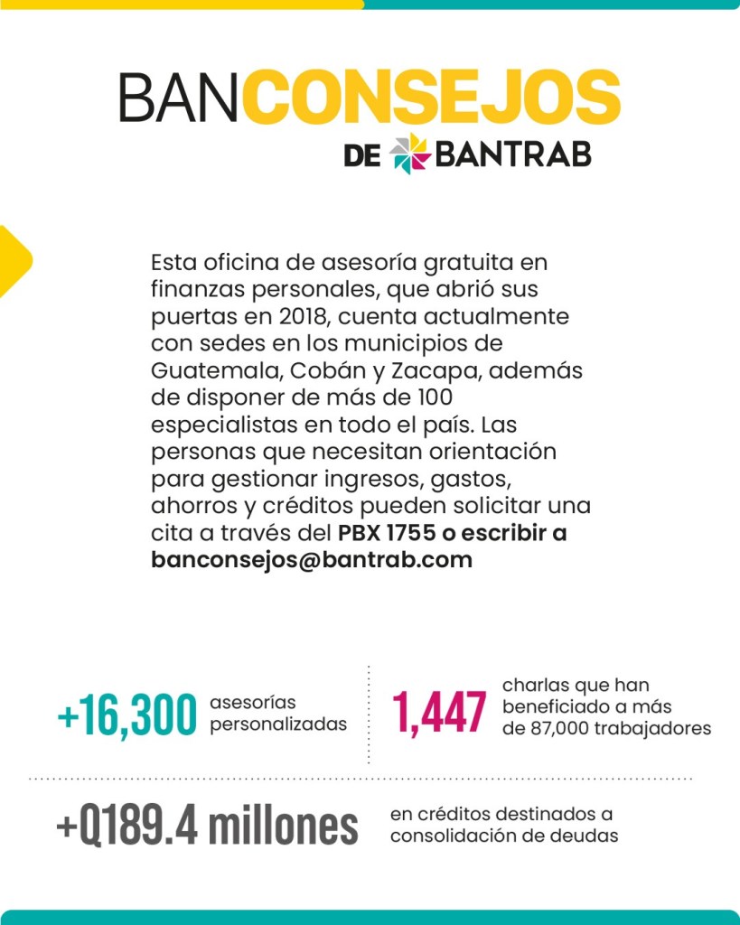 Conozca los proyectos de Bantrab.