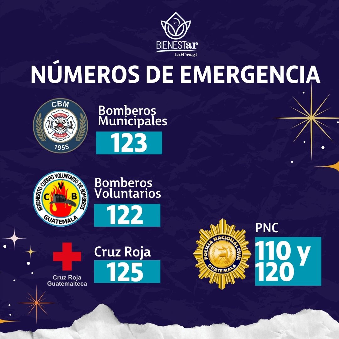 numeros de emergencia