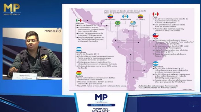 Lugares y países donde operan las estructuras criminales "gota a gota". Foto La Hora: MP