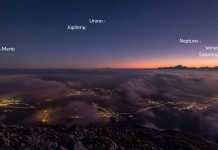 Alineación Planetaria 2025 : ¿Cuándo y cómo verla? Alineacion planetaria