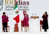 Durante la presentación de los 100 días de trabajo del gobierno de Claudia Sheinbaum, esta aseguro que México será una potencia científica.