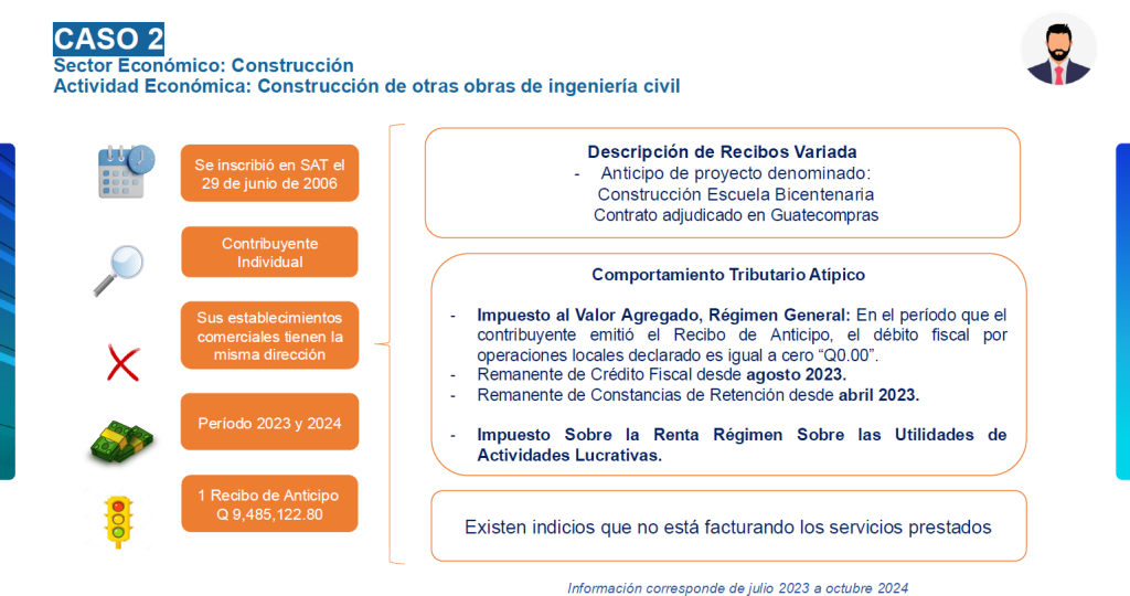 SAT detectó al proveedor que dio el recibo de anticipo.