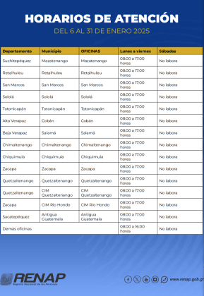 Horario extendido Renap enero 2025.