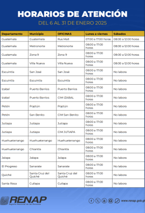 Horario extendido Renap 2025
