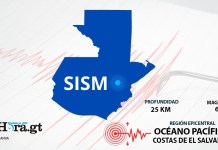 Fuerte temblor sorprende a los guatemaltecos en inicio de año Fuerte temblor sorprende a los guatemaltecos en inicio de año