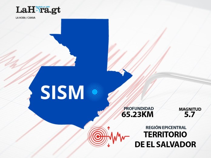 Sismo de magnitud 5.7 reportado con epicentro en el Salvador. Foto La Hora: Insivumeh