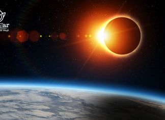 Eventos astronómicos 2025